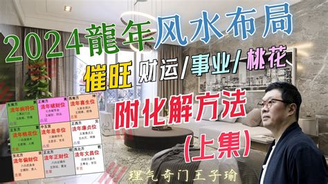 房子格局風水|【2024室內風水佈局】家居風水擺設佈局 & 風水禁。